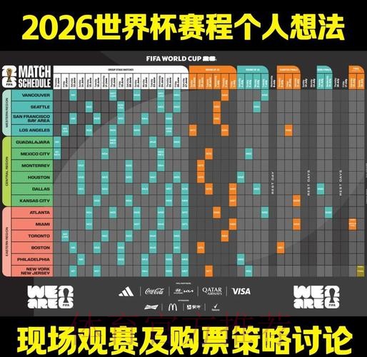 2026年世界杯预测稳定性的深入解析 2026年世界杯预测稳定性的深入解析