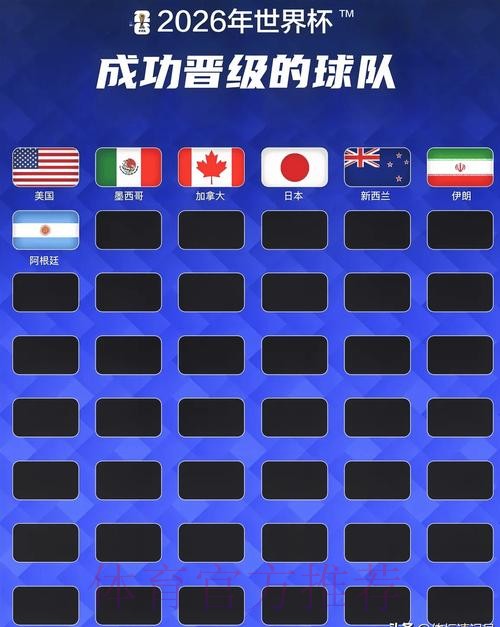 官方精选推荐:世界杯足球赛事投注平台 官方精选推荐:世界杯足球赛事投注平台