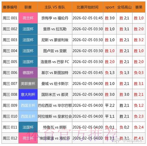 世界杯外围投注官方最新版 世界杯外围投注官方最新版