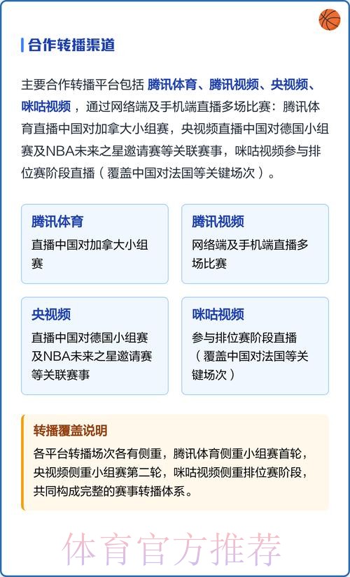 世界杯赛事直播完整指南 世界杯赛事直播完整指南