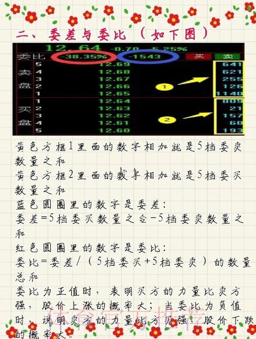 2026世界杯移动端盘口趋势解析