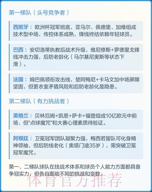 2026年世界杯预测手机应用：精选推荐与深度解析