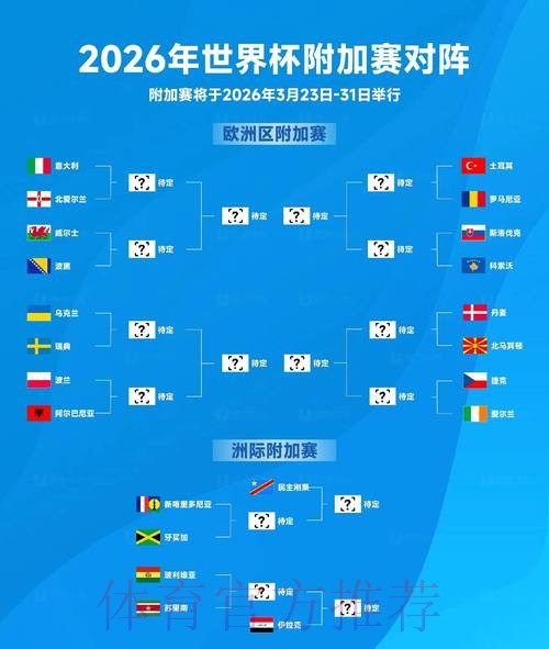 2026年世界杯高清直播全方位指南