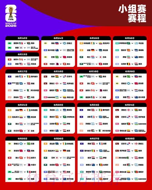 2026年世界杯高清直播全方位指南