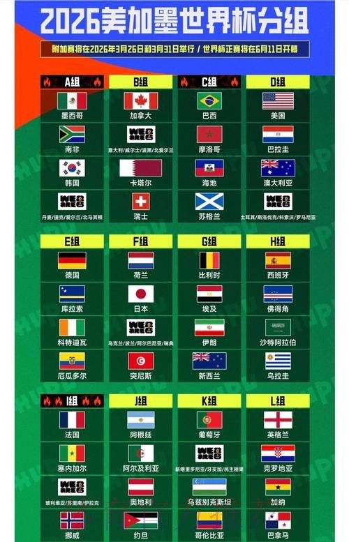 2026世界杯投注平台,哪家更出色? 2026世界杯投注平台,哪家更出色?